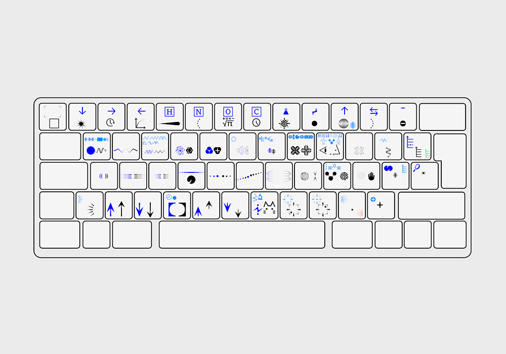 Quantype Symbols sur le clavier